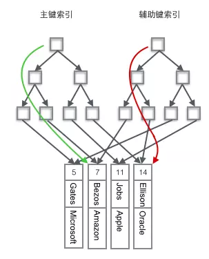 image-20200723110258929