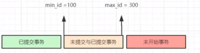 image-20210224153355722