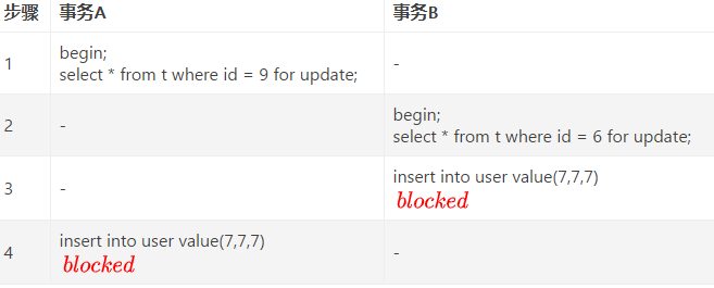 image-20210309101841660