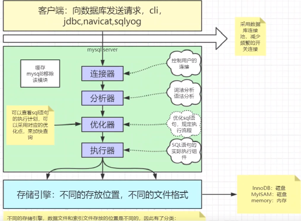 image-20210405163207602