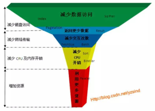 image-20210222204512238