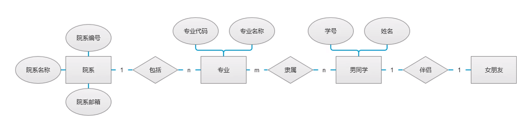 image-20210203213134952