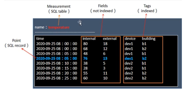 image-20210630194257020