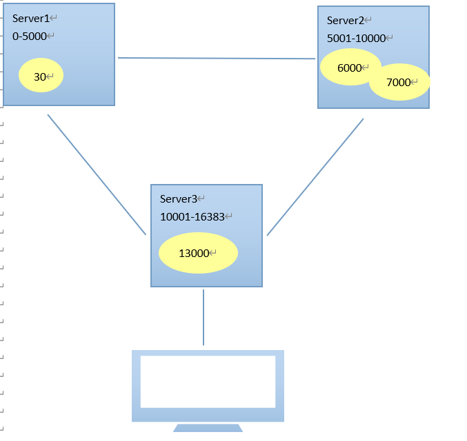 image-20201127171456311