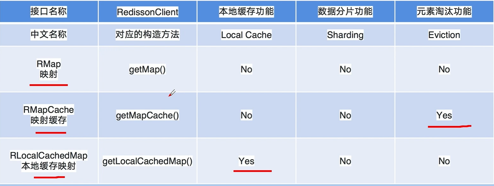 image-20201224145734351