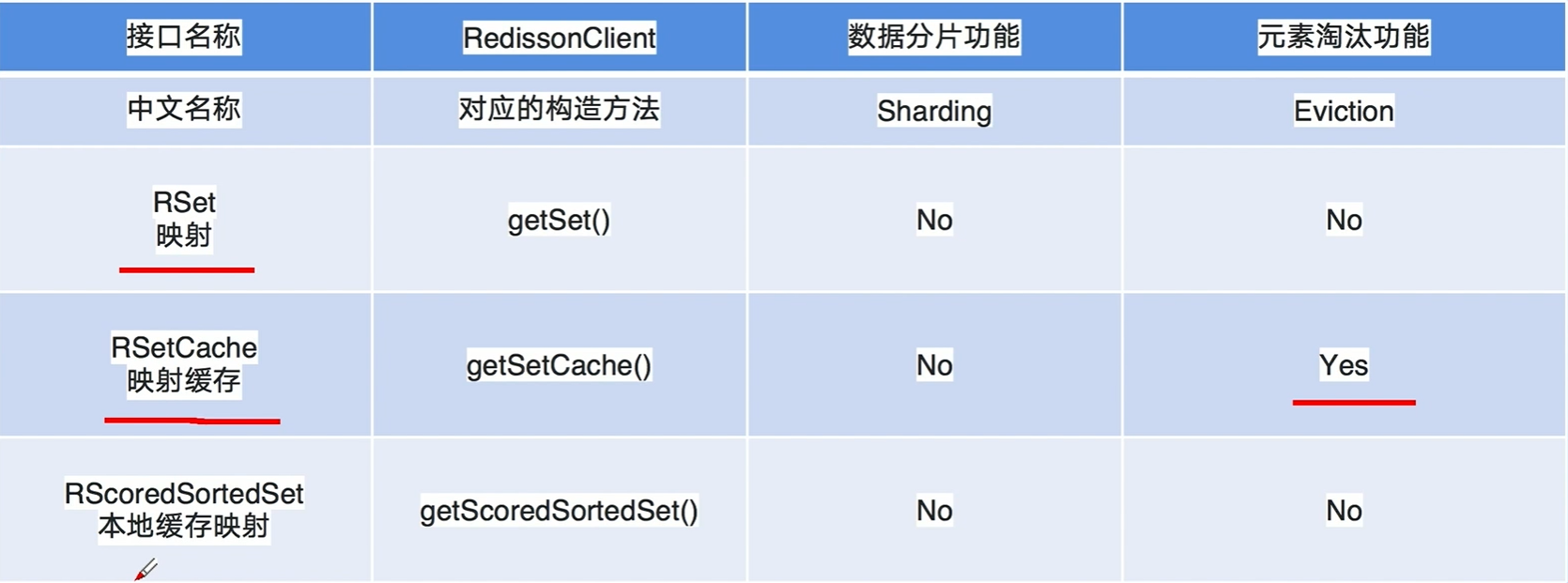 image-20201224145906681