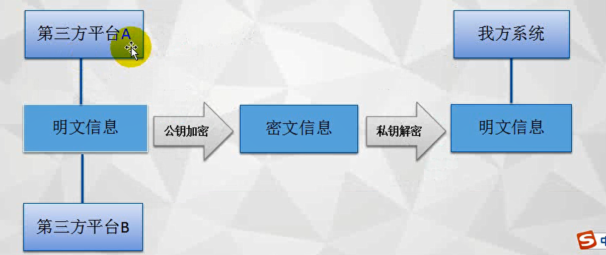 image-20210719200910244